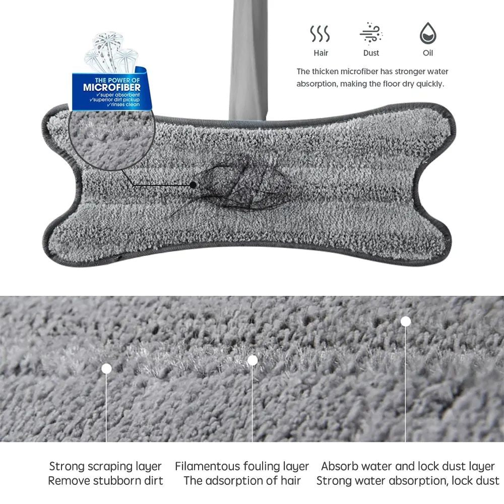 Twist Mop, X Shape Microfiber Mop, Floor Clean Mop Twist Mop With 360 Rotating Head, Dust Mop